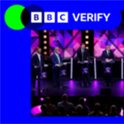 The BBC Scotland election debate fact-checked